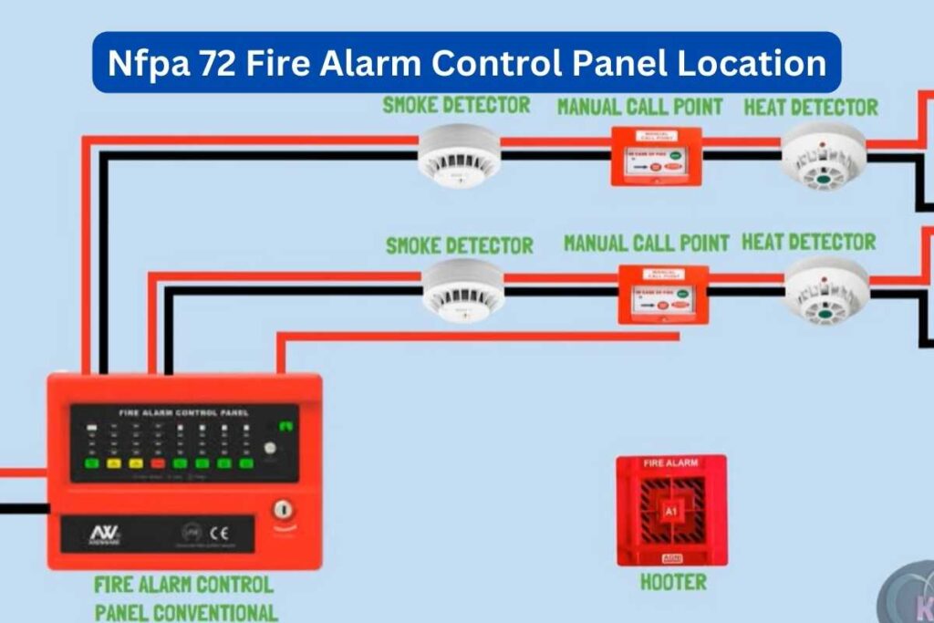 Nfpa 72 Fire Alarm Control Panel Diagram